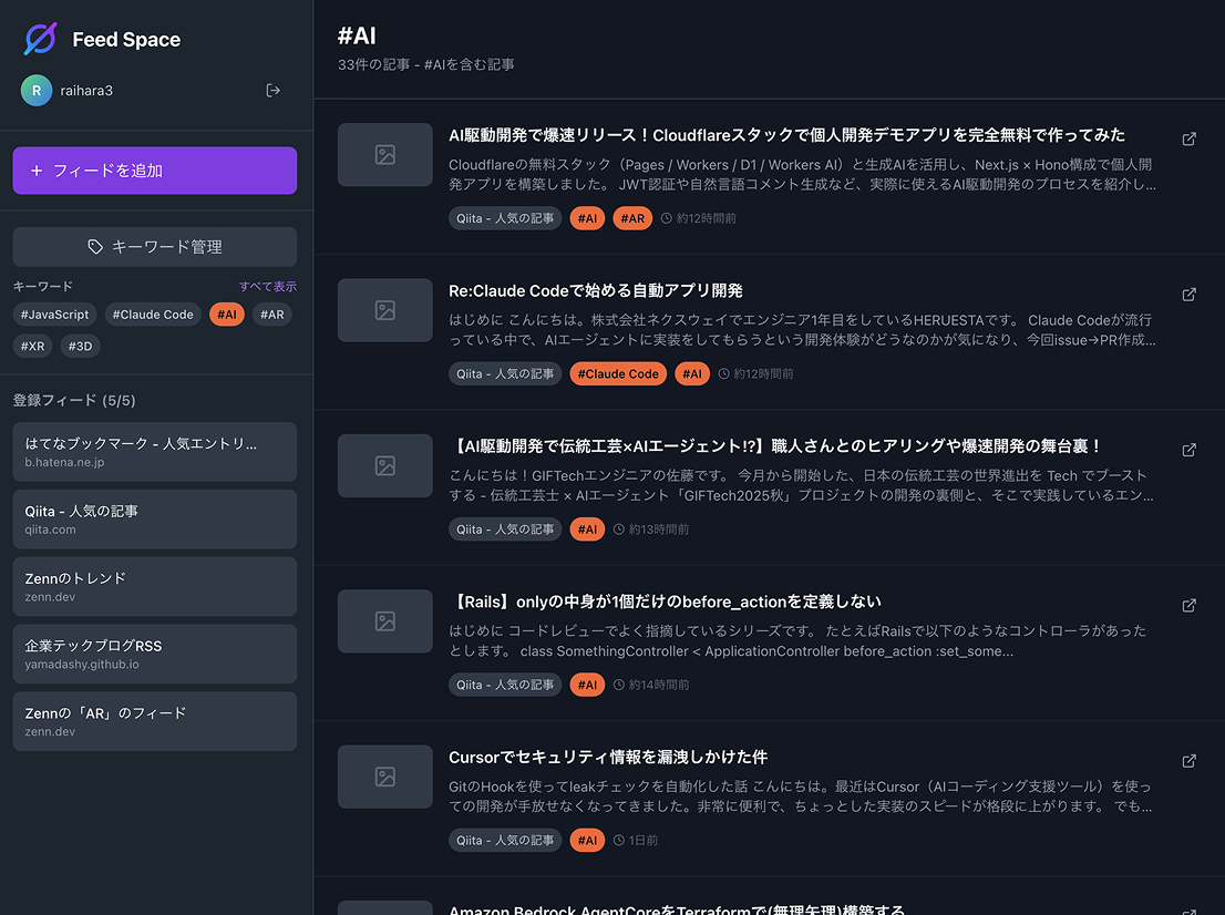 Feed Space Dashboard
